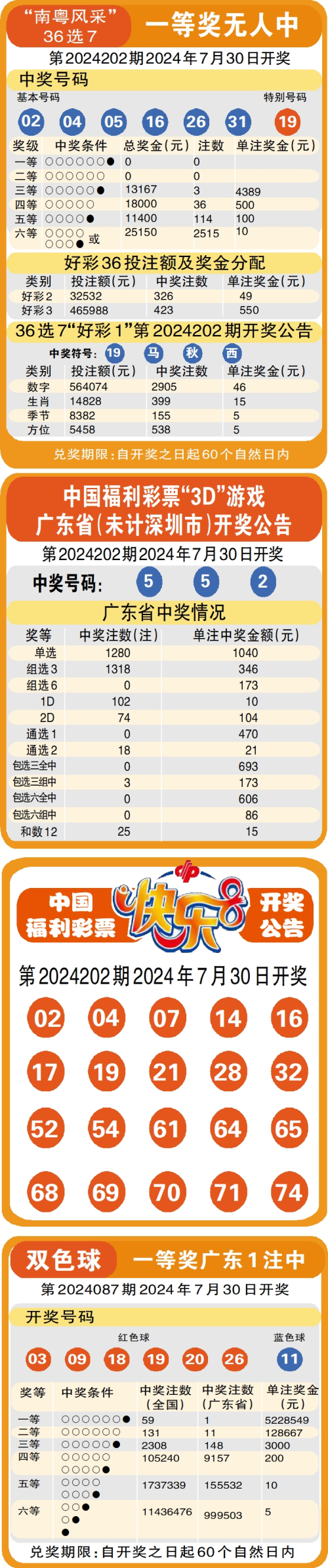 香港免费六会彩资料大全香港免费六会彩资料大全