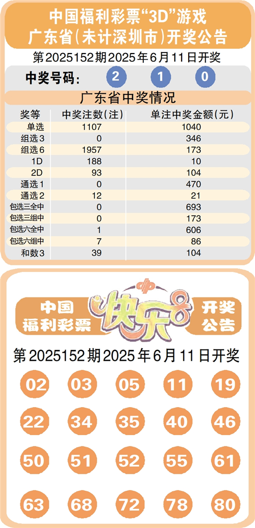 财付通彩票，数字娱乐新体验