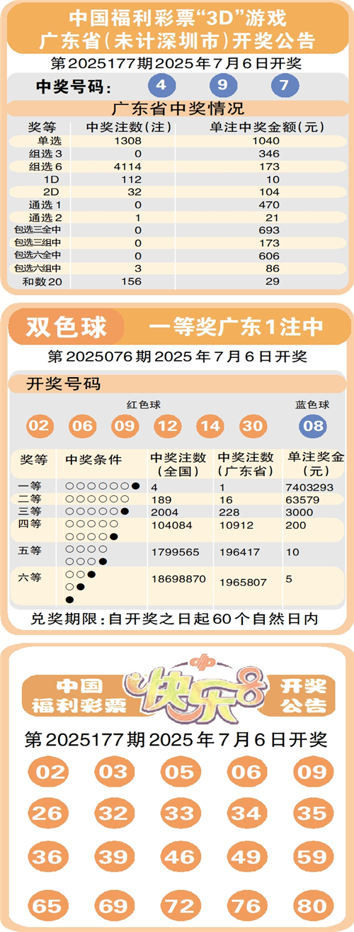 乐透网，探索数字彩票的神秘世界-第2张图片