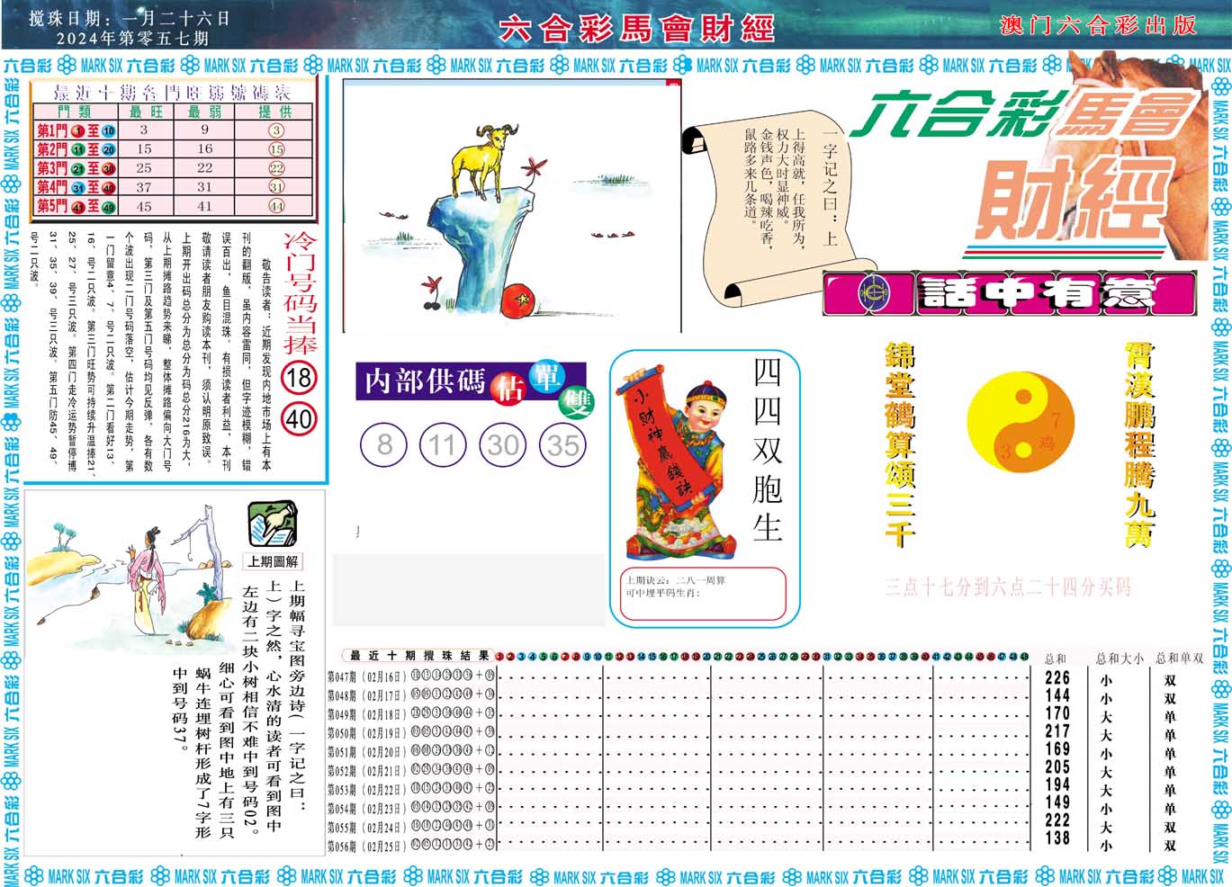 澳门天天彩澳门开奖资料