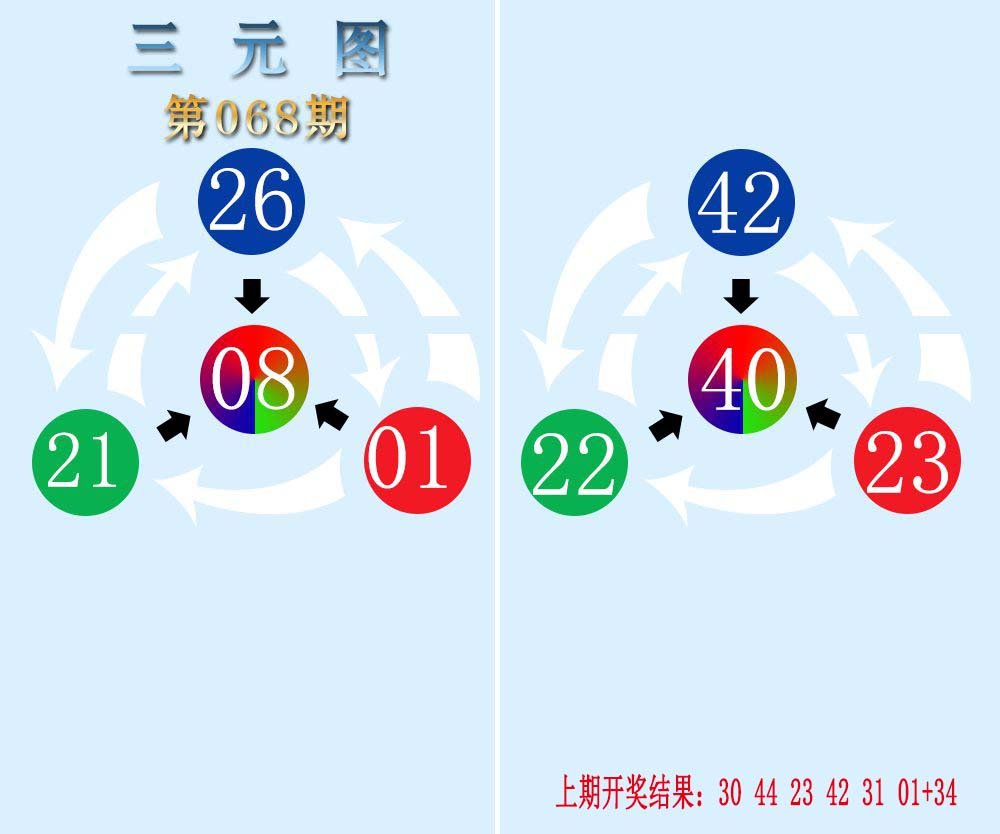 二四六香港开奖结果马会综合资料香港二四六开奖免费资料汕头六哥介绍