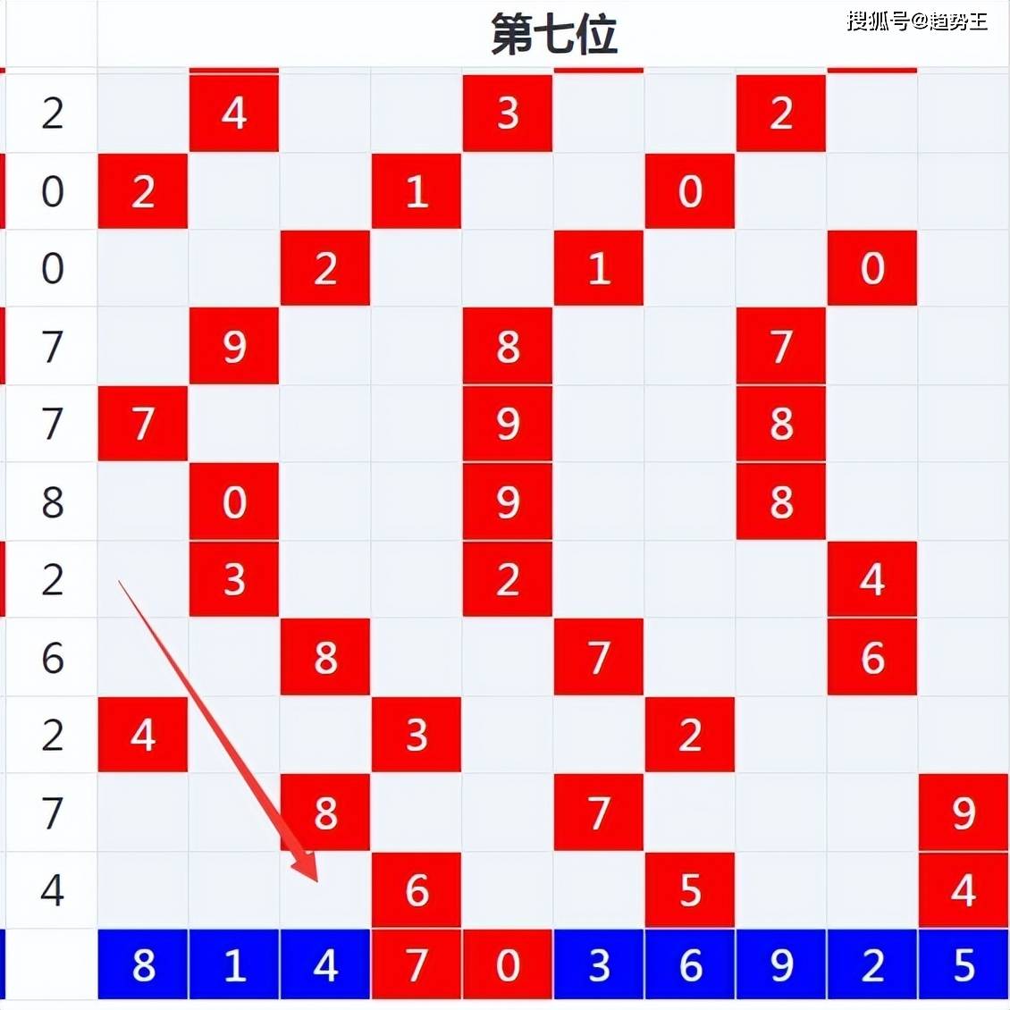澳门六开彩天天免费资料大全百度澳门六开彩天天免费资料大全百度文章-第3张图片