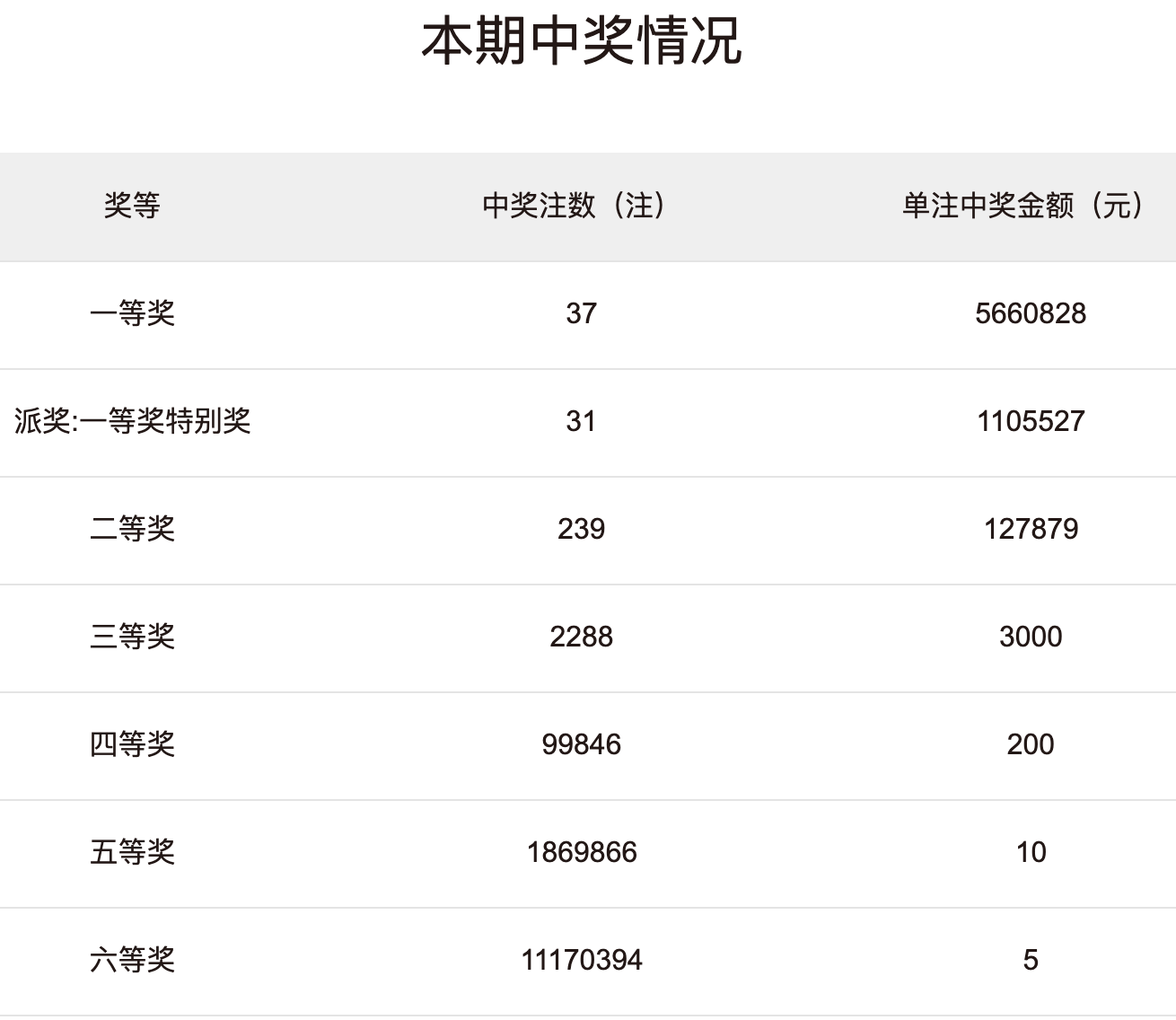 最准一肖一码一一中特最准一肖一码，中特预测与彩票解析