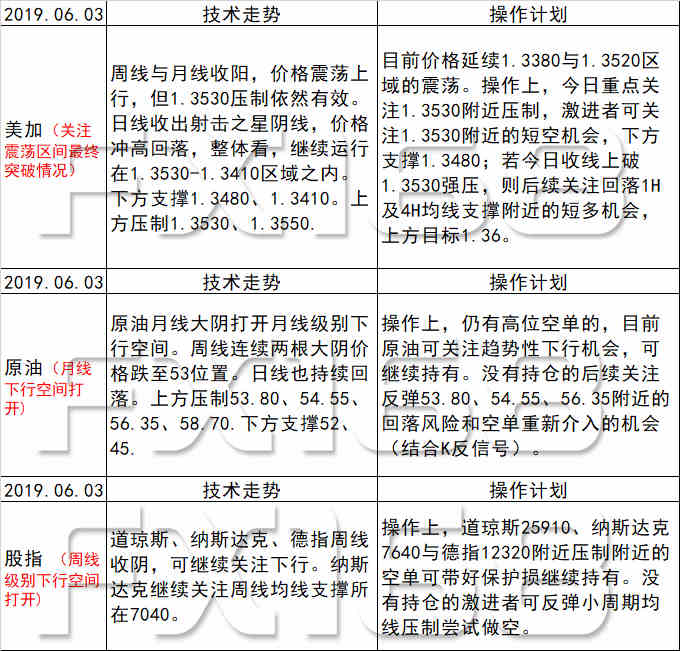 新澳天天开奖资料大全54期开奖结果走势图新澳天天开奖资料大全-第3张图片