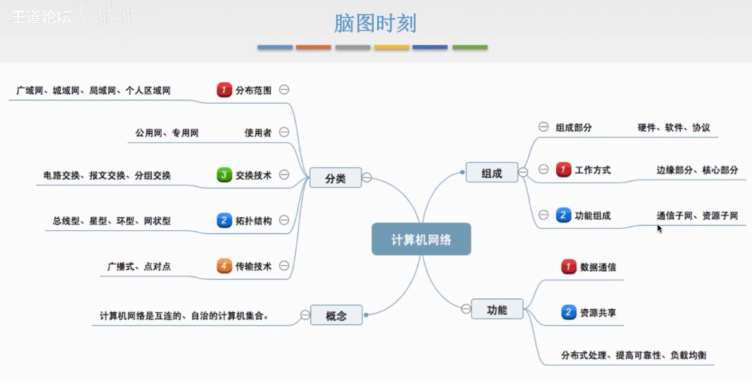 445544com445544com，网络通信的新篇章-第2张图片