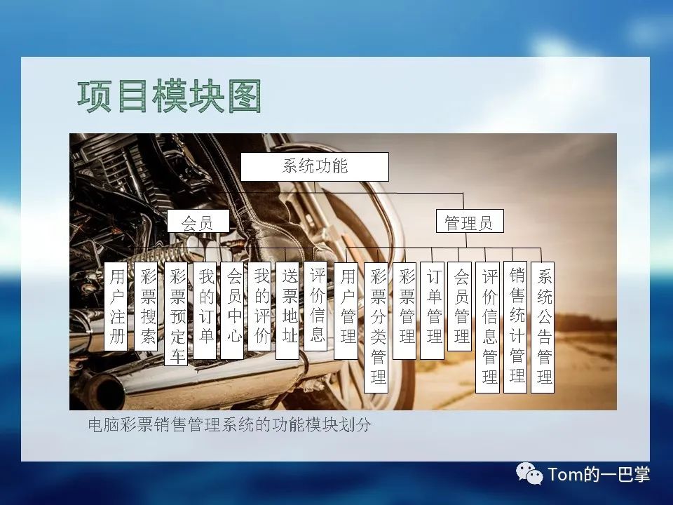 彩票网站源码，探索与解析-第3张图片