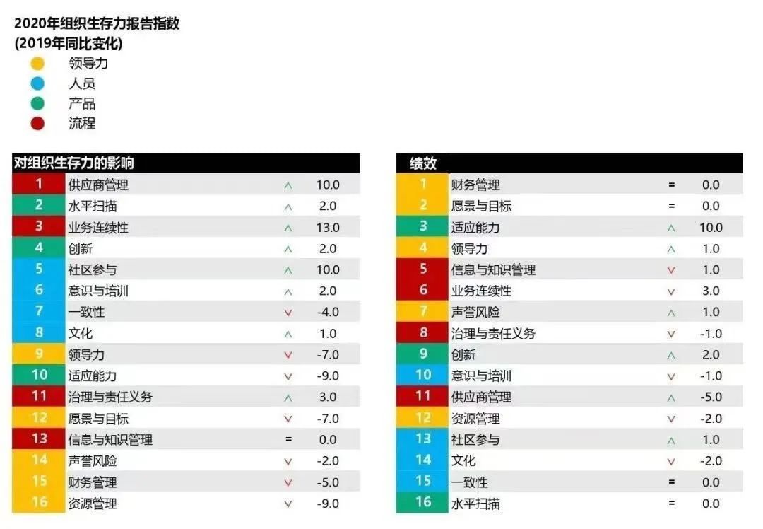 30选7开奖结果走势图30选7开奖结果文章-第2张图片