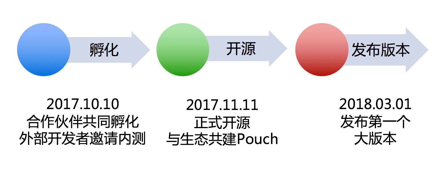 博客国际博客国际，探索国际视野的博客之旅