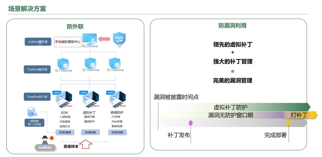 三期必出一期三期必出一期，企业发展的关键阶段与策略