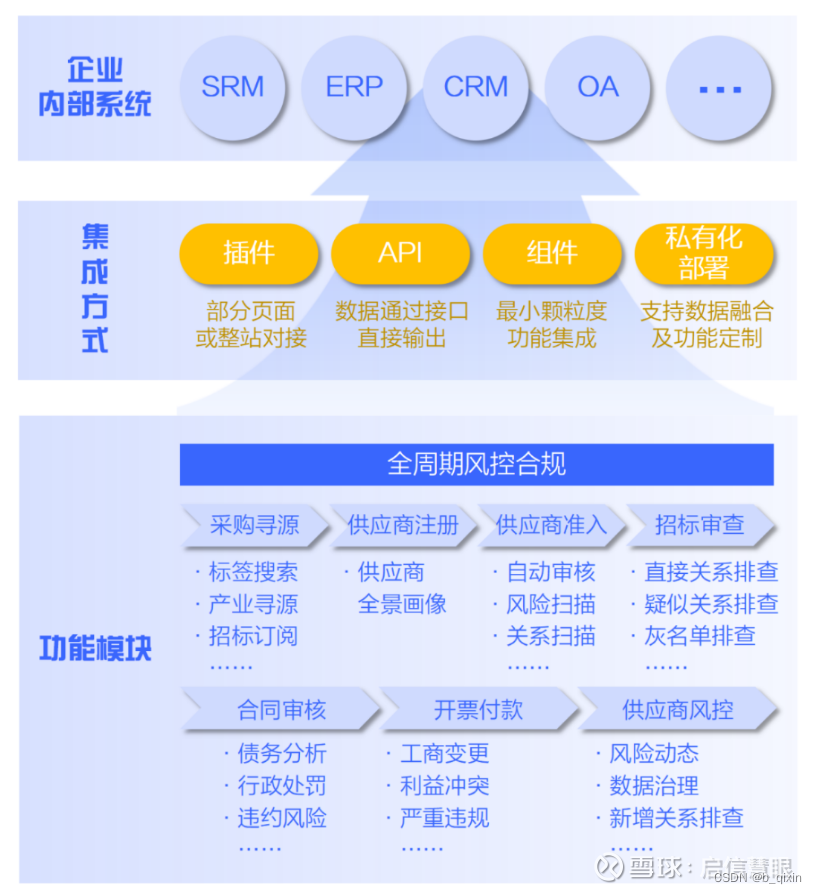 六盒宝典2024年最新版，引领行业新趋势