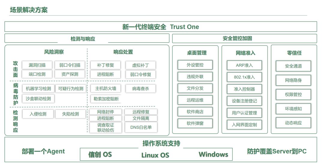 三期必出一期三期必出一期，企业发展的关键阶段与策略-第2张图片