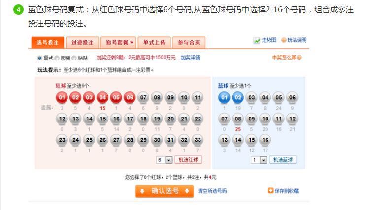 双色球规则双色球开奖规则概述-第2张图片