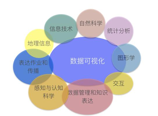 多宝平台多宝平台概述-第1张图片