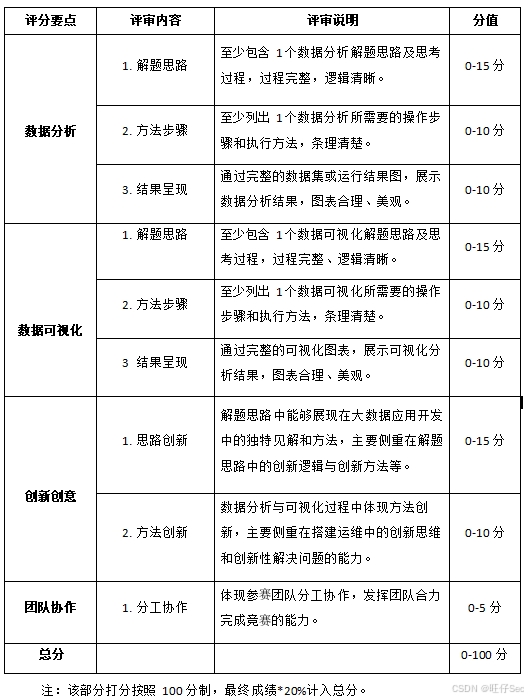 上海11选五开奖文章-第2张图片