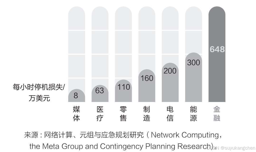 一夜谈加急版，快速响应时代的挑战-第2张图片
