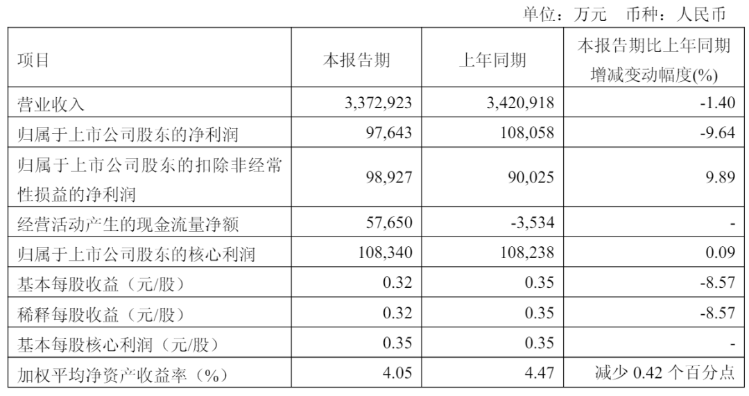 2024年新奥开奖结果展望