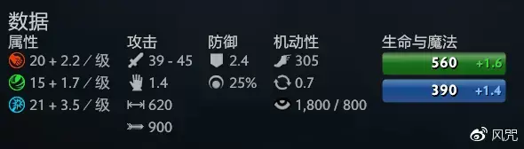 神谕者装备怎么搞神谕者必备装备推荐