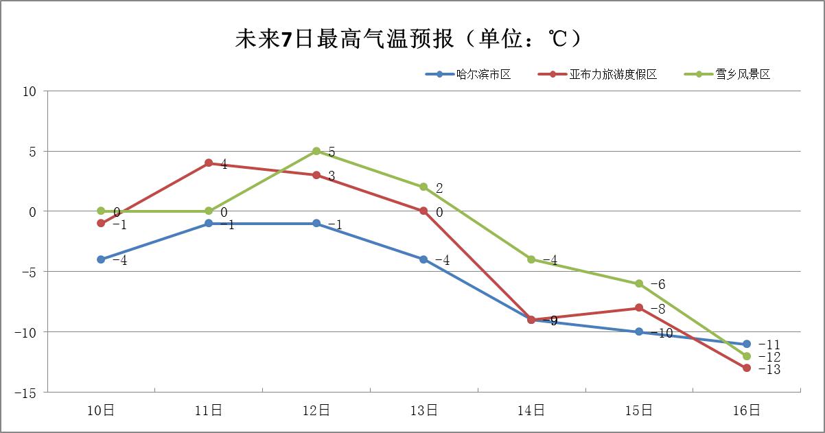 黑龙江11选5走势图黑龙江11选5走势图分析-第2张图片