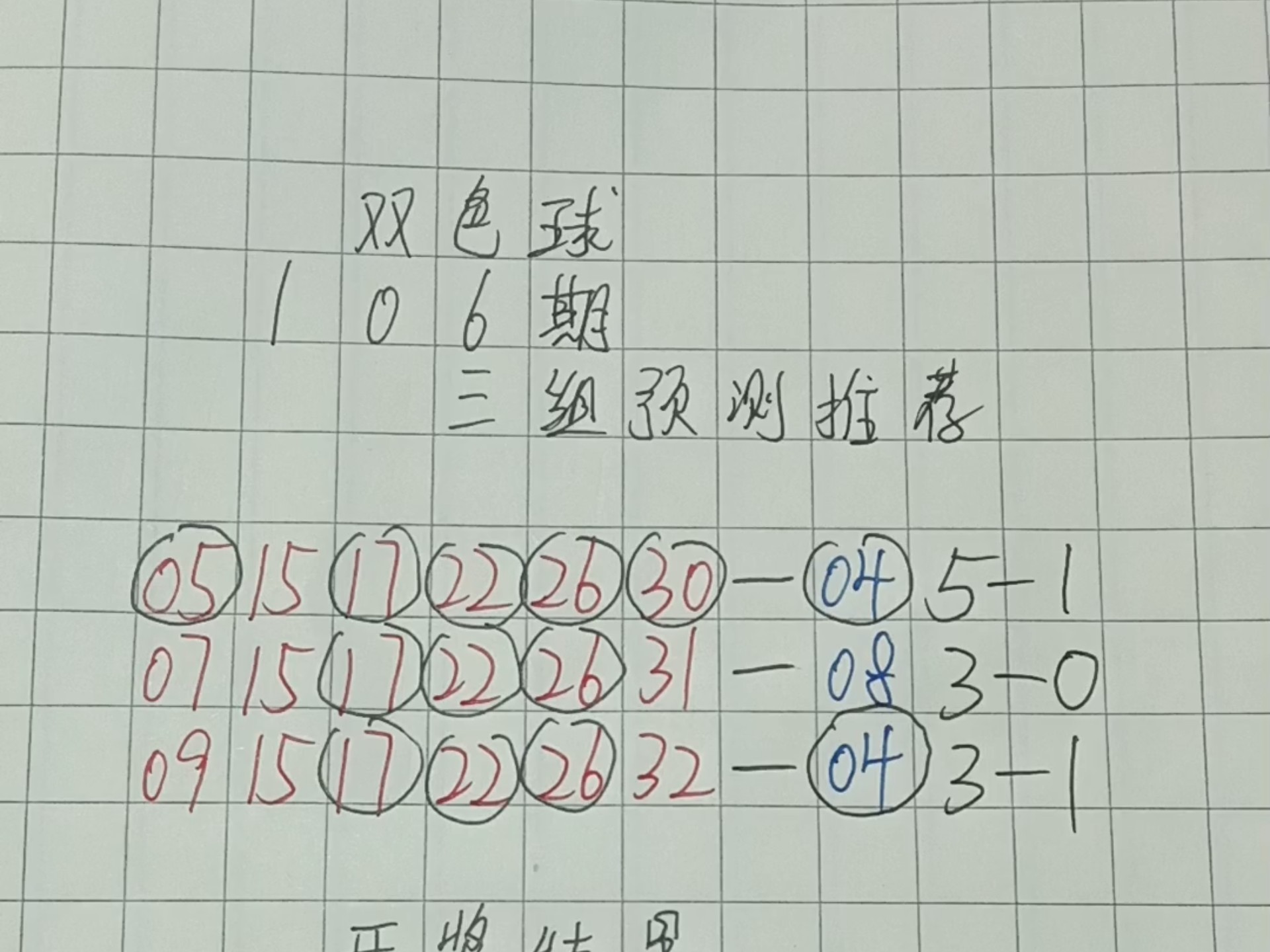 双色球预测专家最准确文章