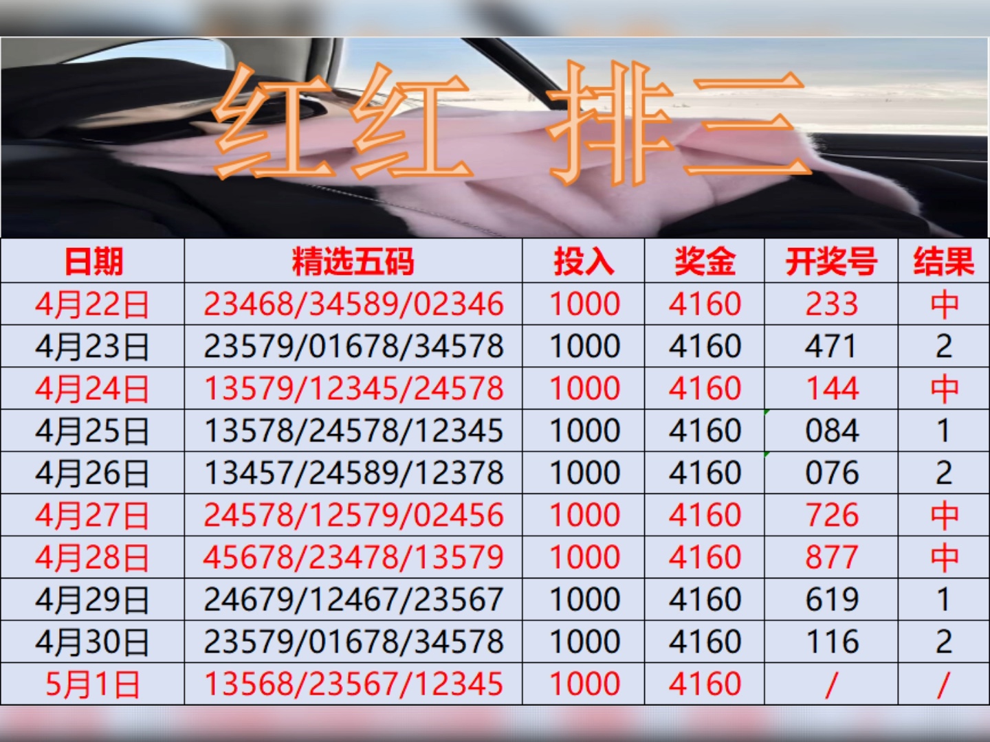 今天3d开机号和试机号金码今天3D开机号与试机号金码揭晓-第3张图片