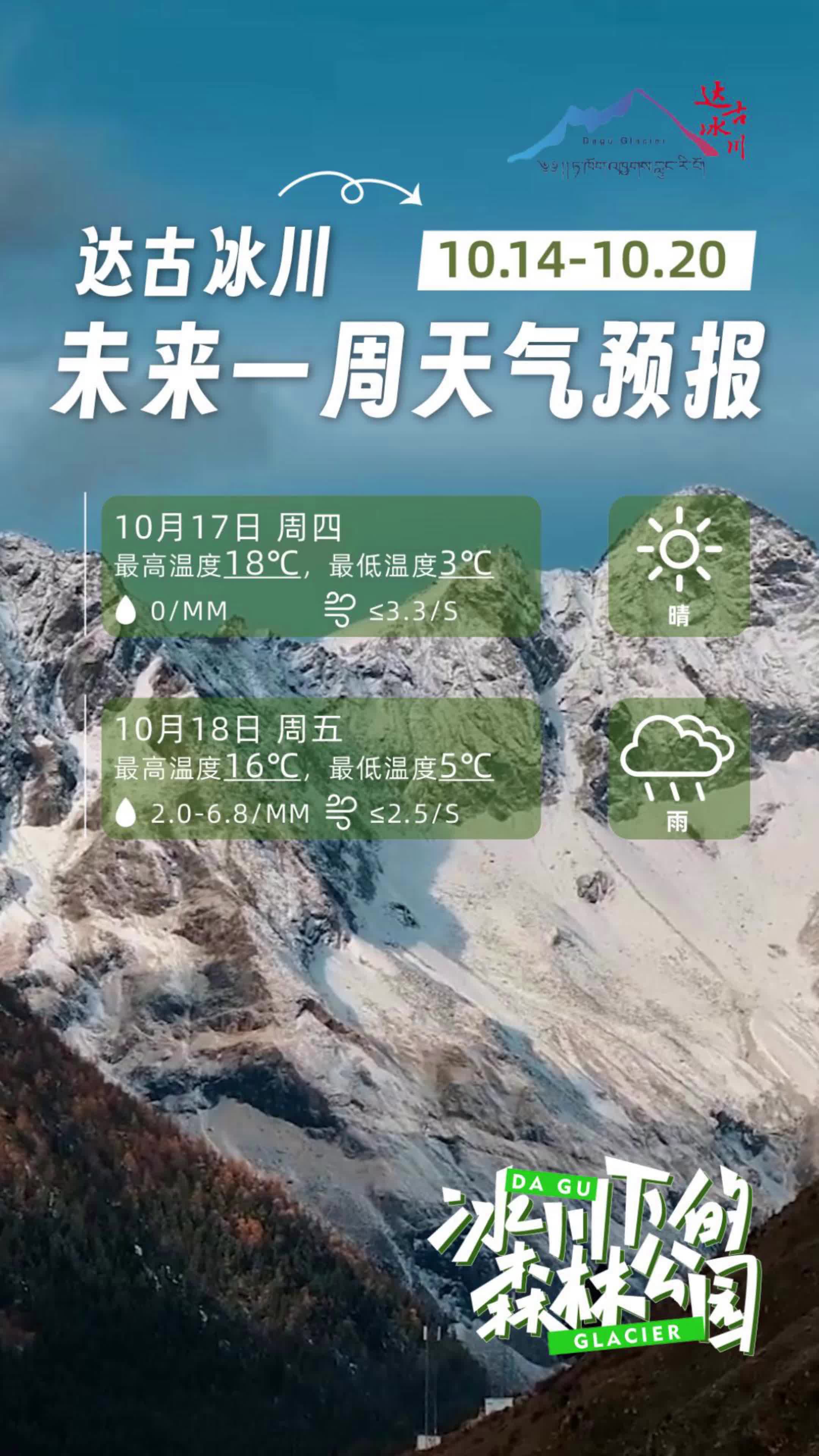 天气预告，未来一周的天气趋势预测