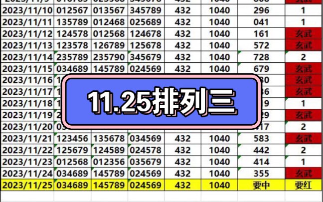 排列三开奖直播福彩排列三开奖直播，揭秘彩市新动态-第1张图片