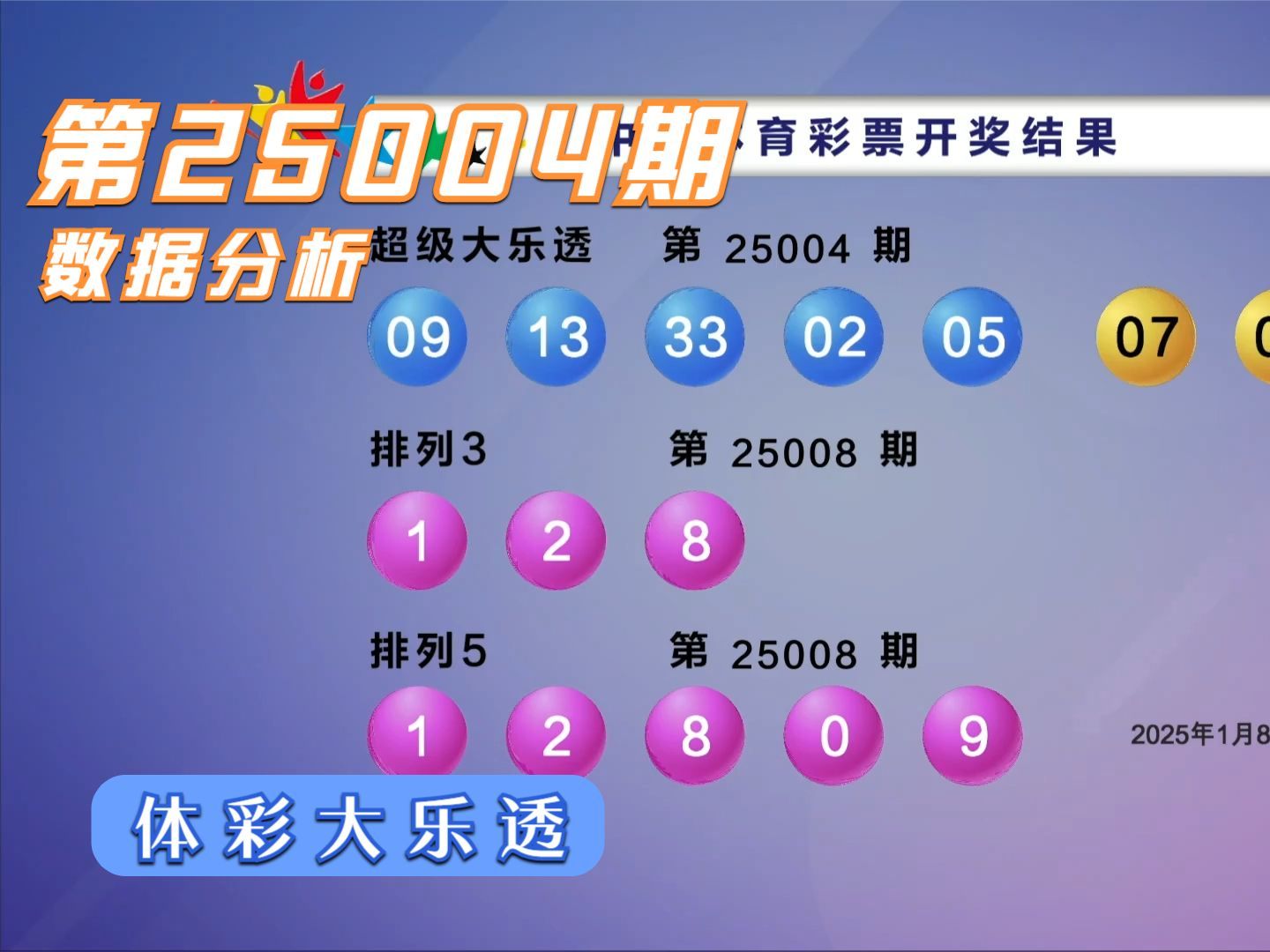 23028期大乐透开奖结果是什么23028期大乐透开奖结果揭晓-第2张图片