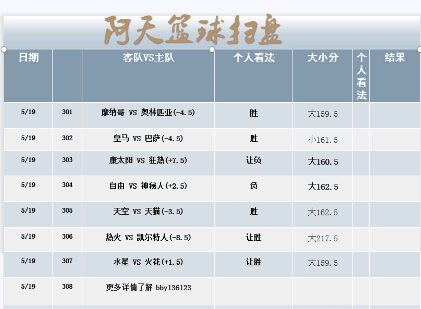 篮球竞彩网，探索篮球竞彩的奥秘