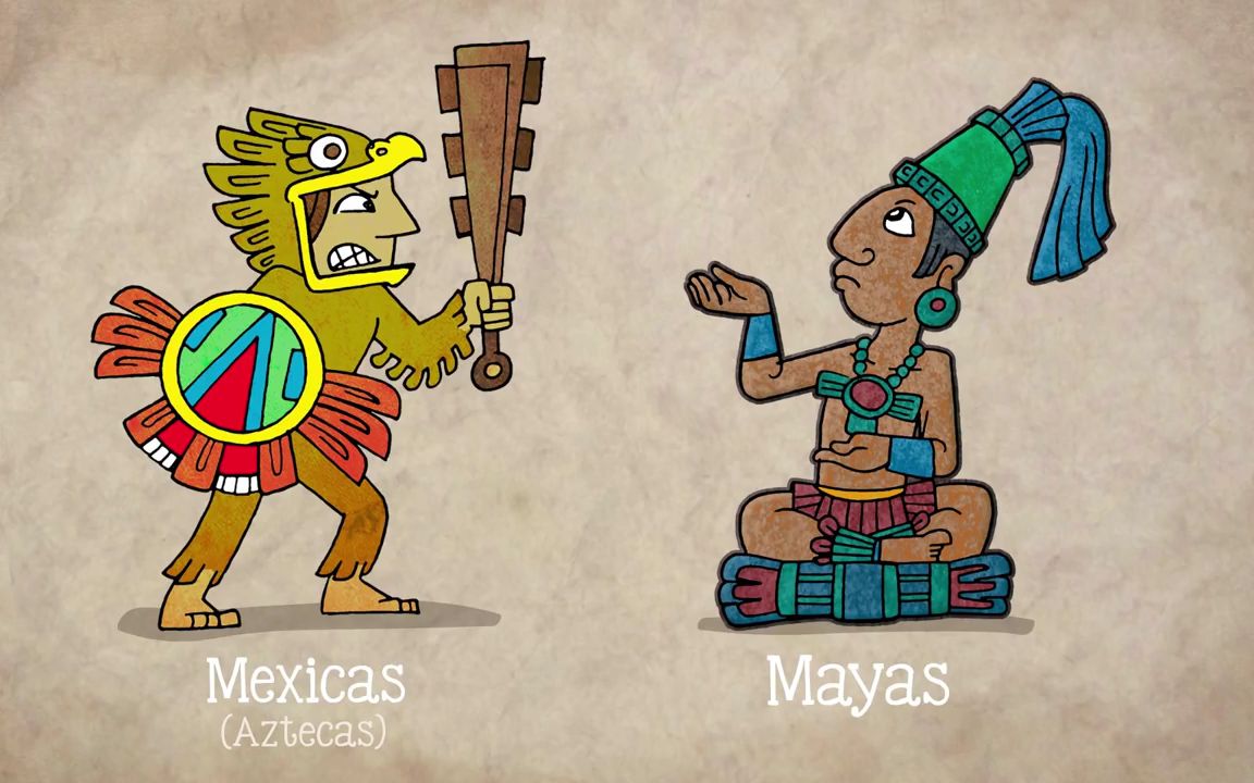 玛雅maya登录，探索神秘文明的神秘世界