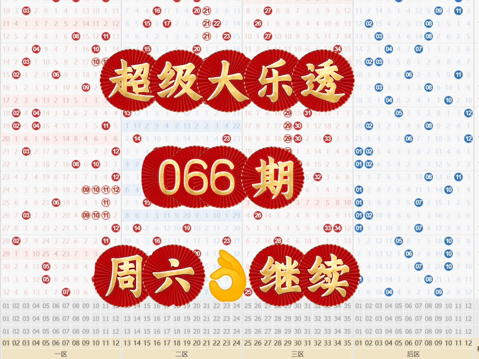 大乐透预测精准十专家草庐居士大乐透预测精准专家文章