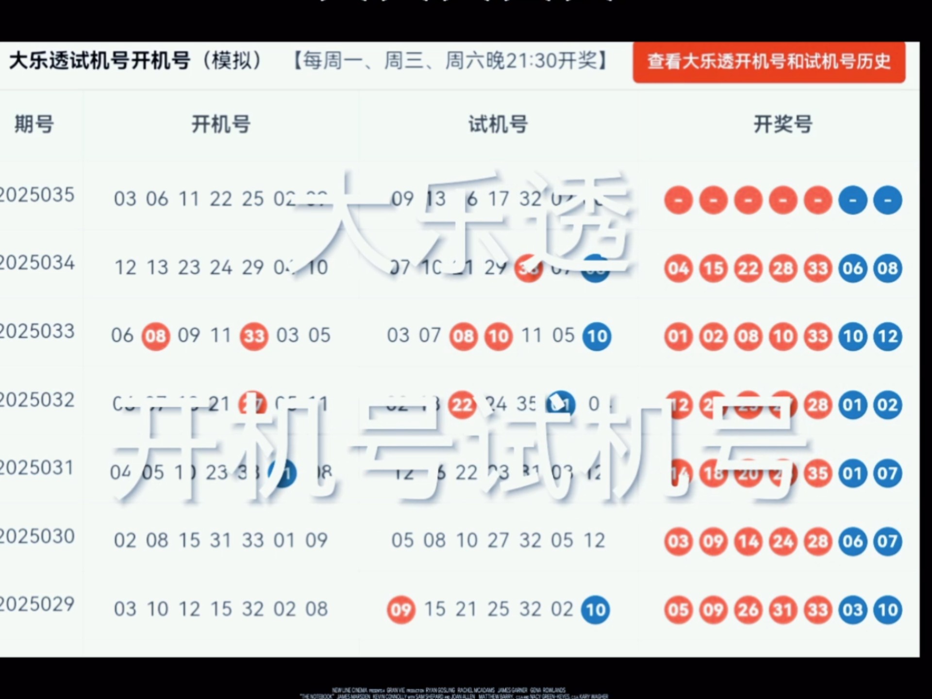 福彩3D今天晚上开机号和试机号福彩3D今天晚上开机号和试机号揭晓