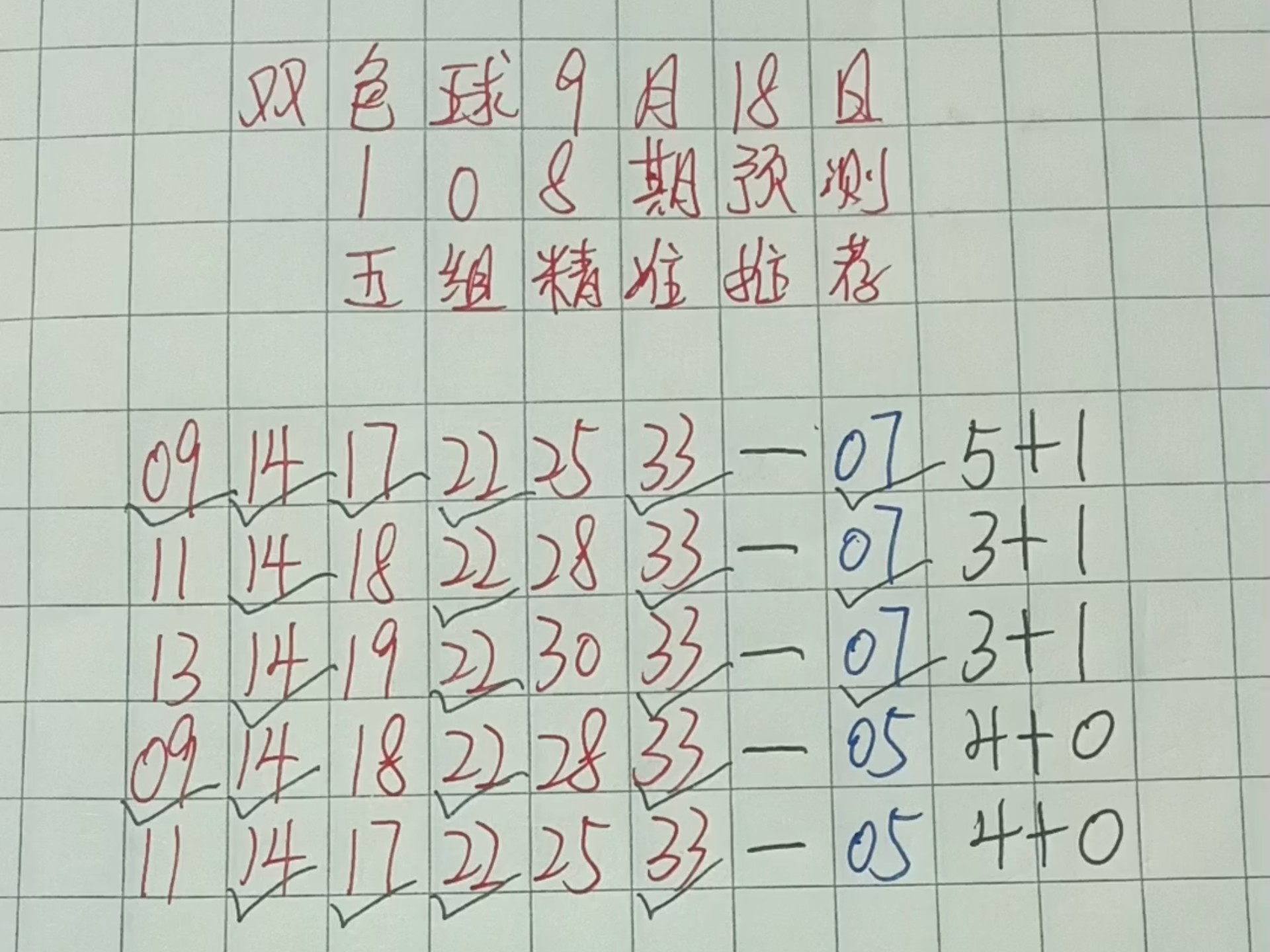 最精准双色球预测专家-第2张图片