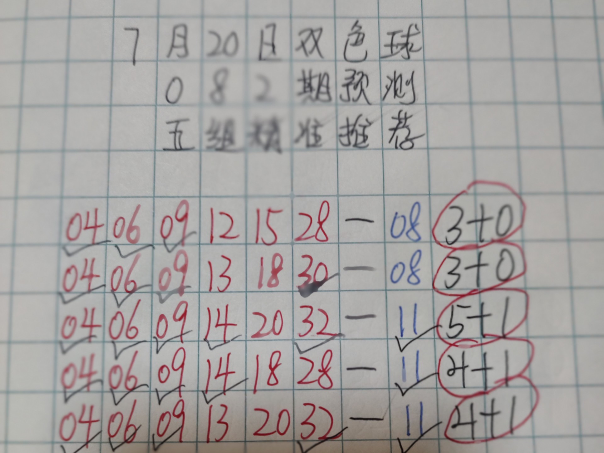 高手双色球预测高手双色球预测