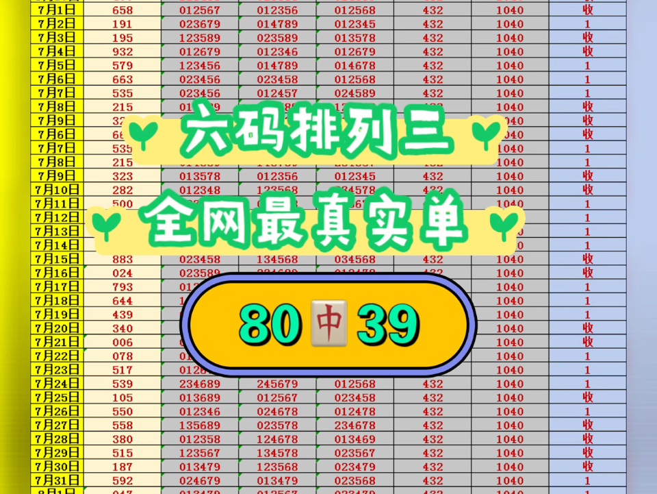 三码三期必中一期-第2张图片
