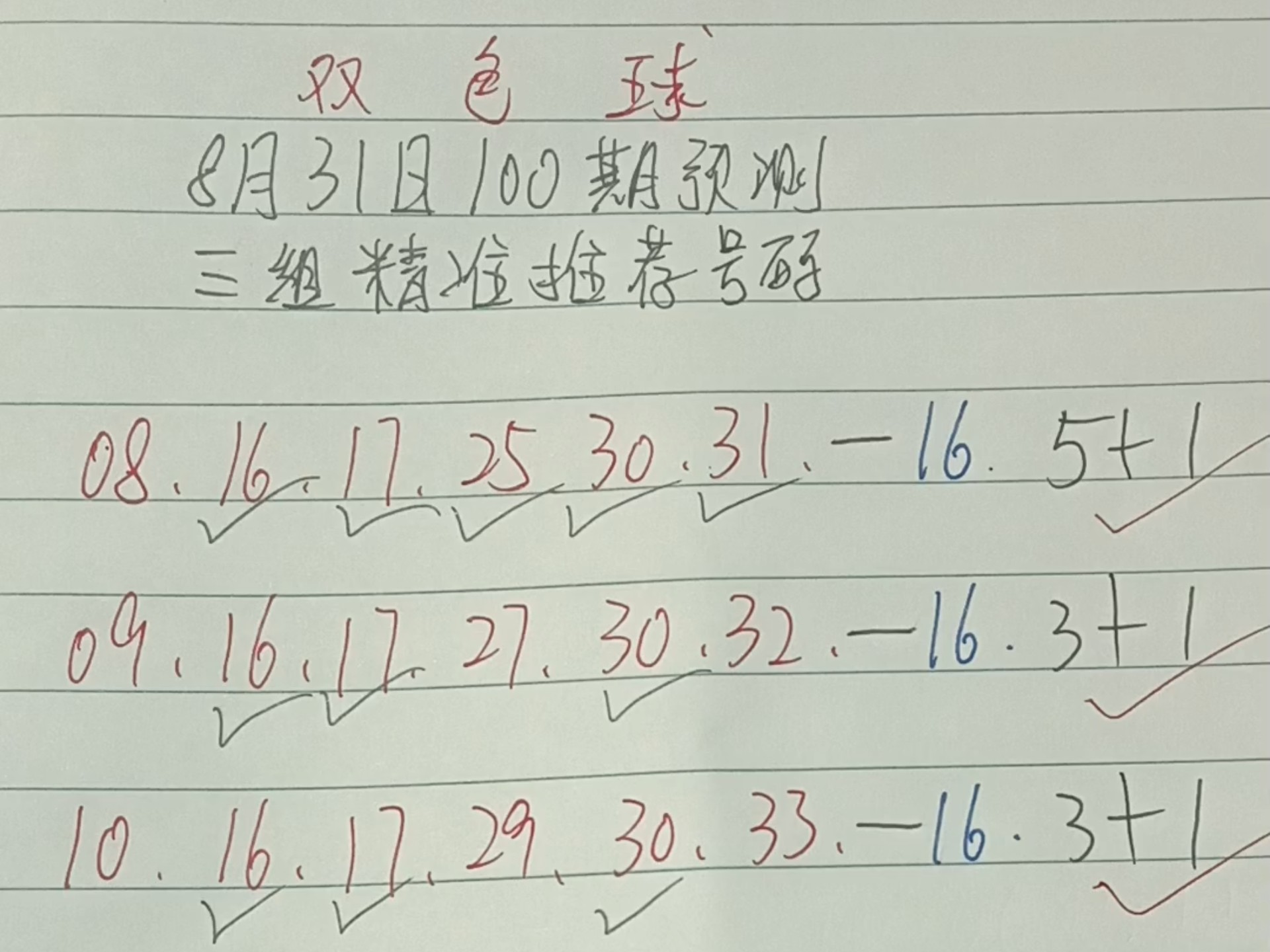 双色球33期预测文章-第3张图片