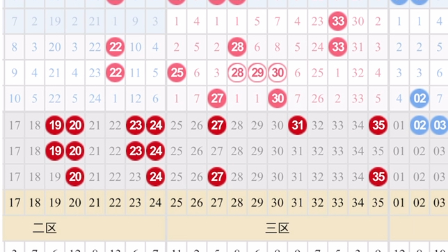 今天开的什么特马 结果2019m.twjskw.icu今天开的特马结果揭晓-第3张图片