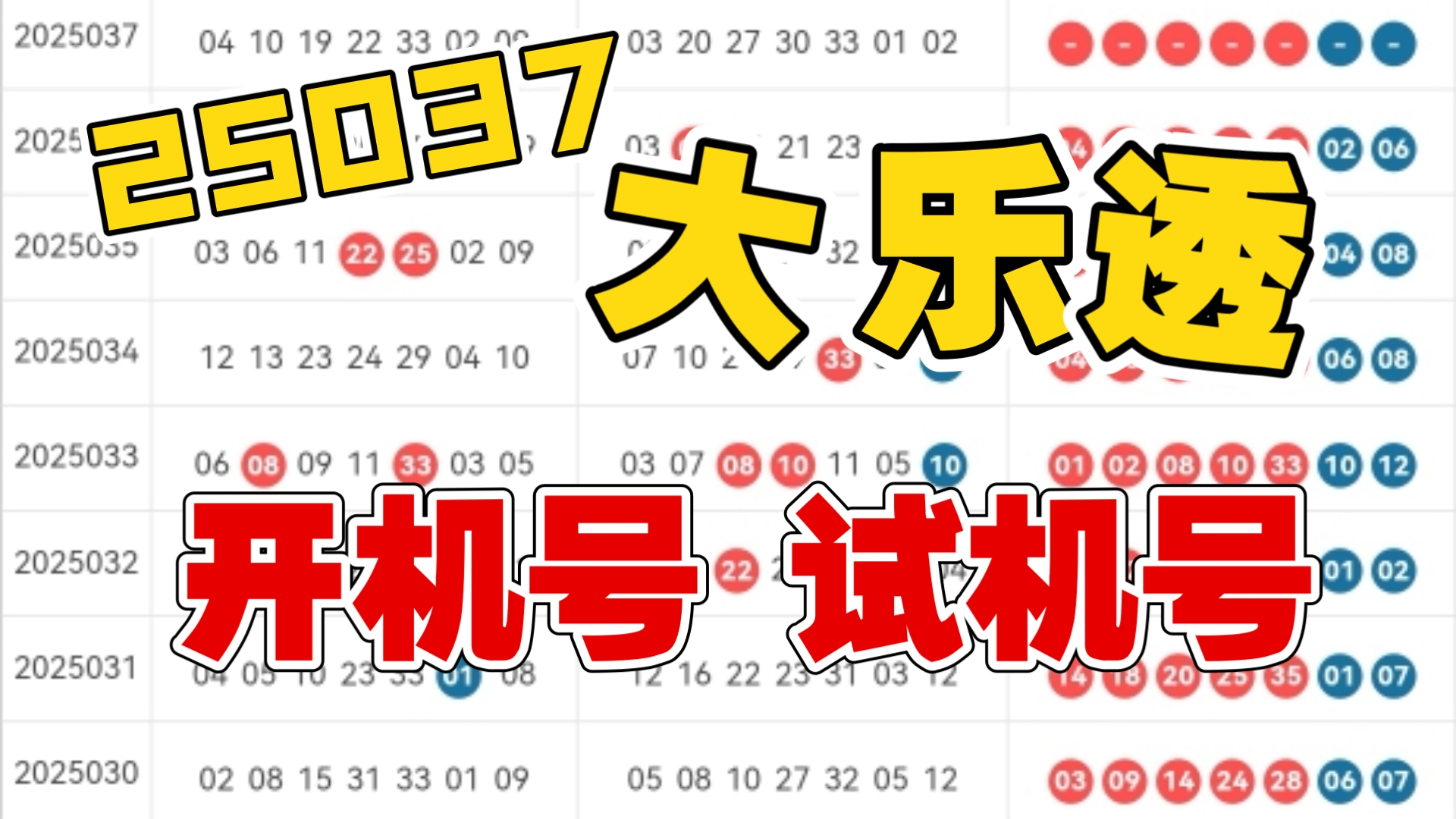 3D开机号试机号近30期列表