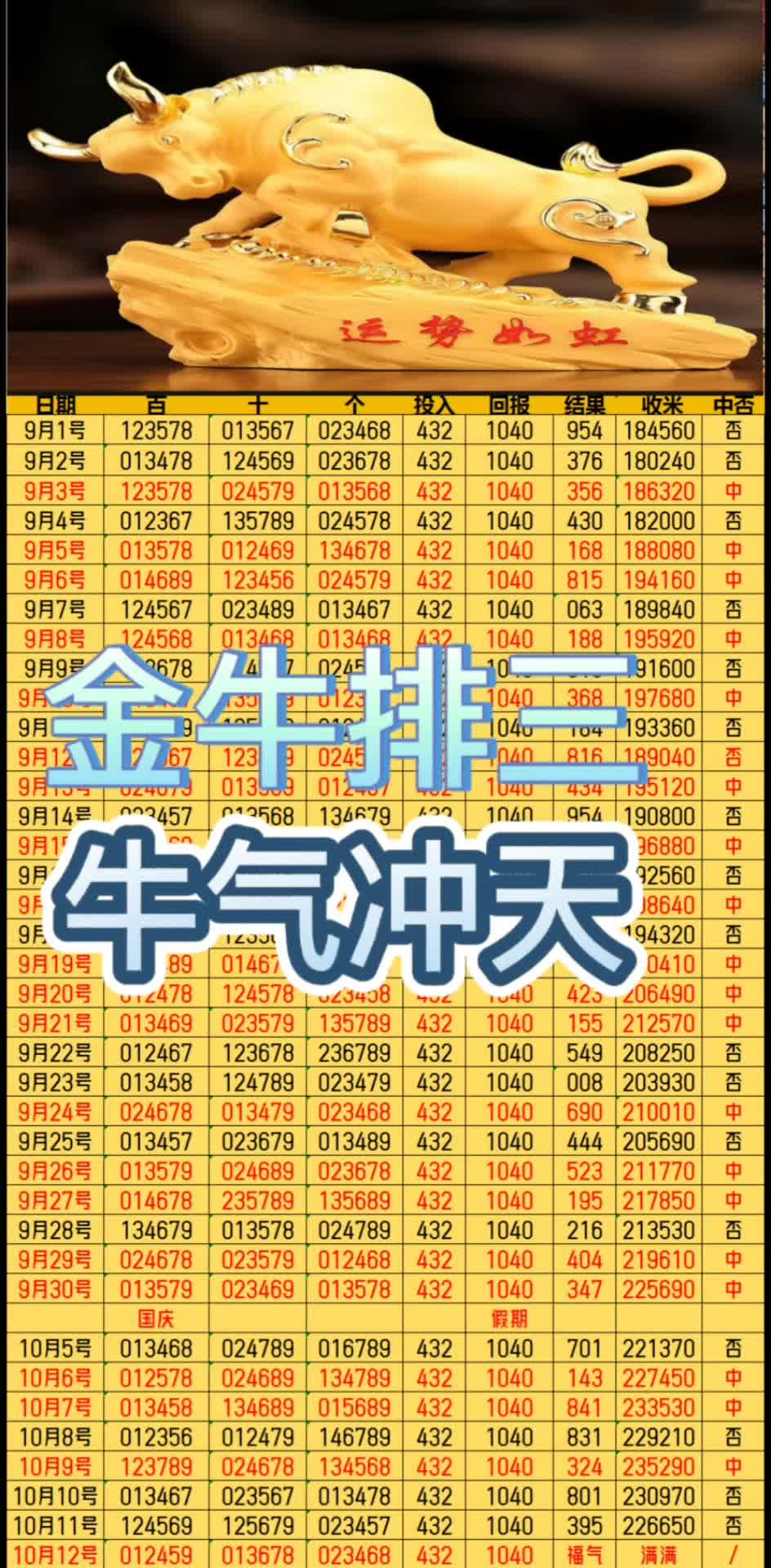 3预测,3d专家预测,最准确令天彩网天彩网，探索数字时代的彩票新途径-第3张图片
