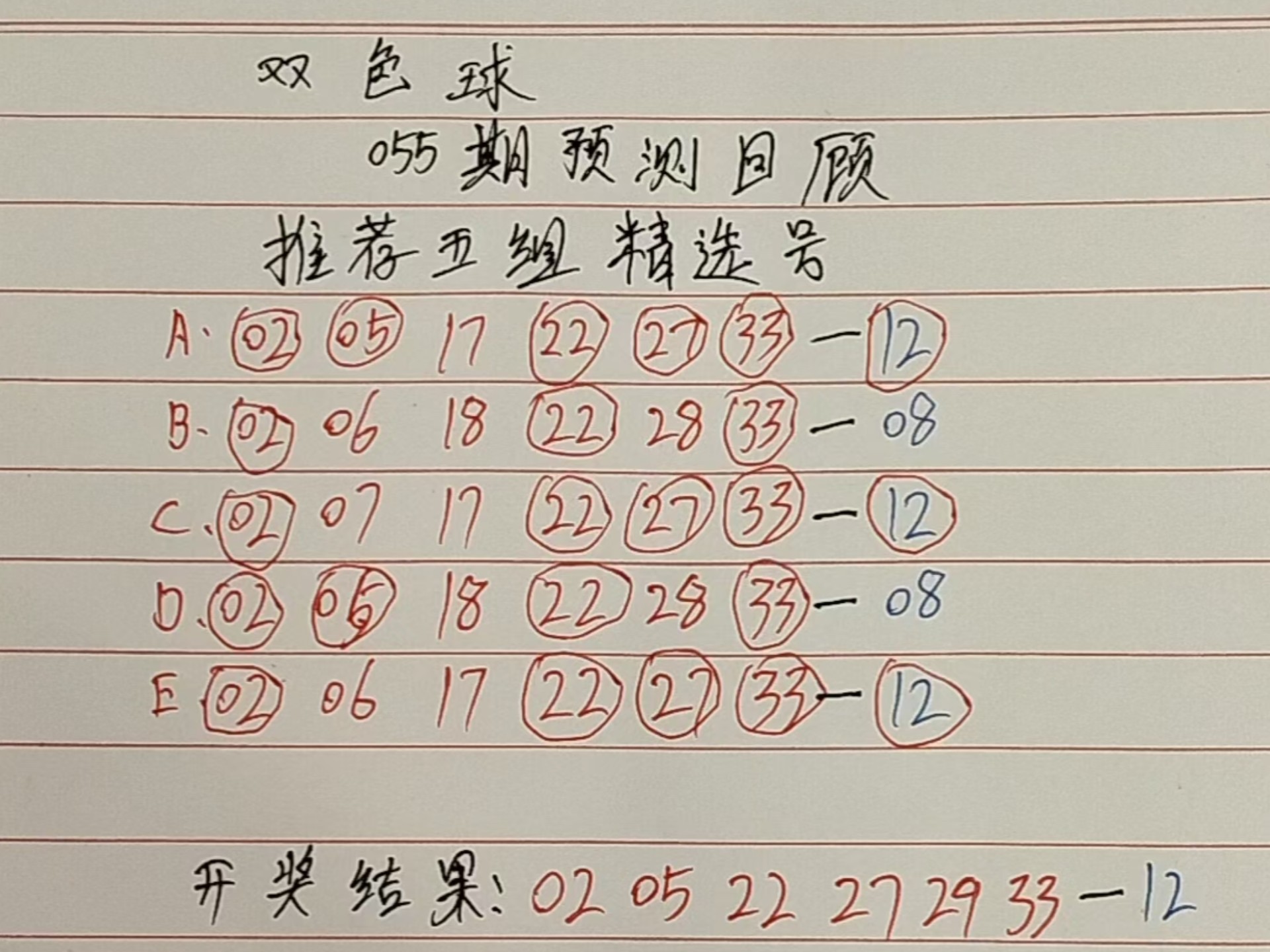 双色球预测100%中奖双色球预测100%中奖-第2张图片