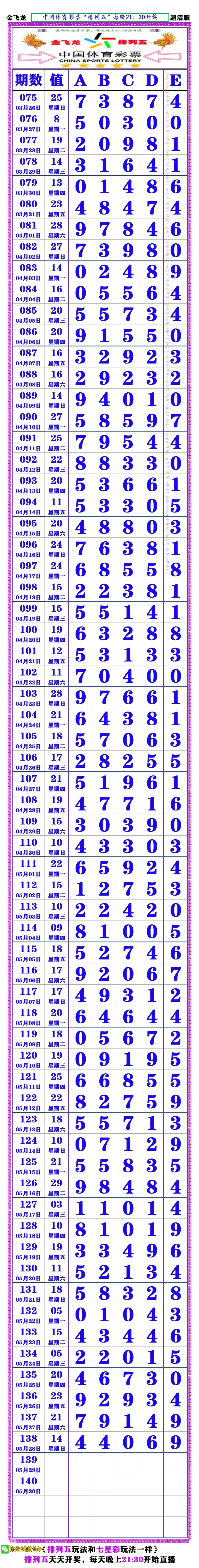 七星彩高手论坛七星彩高手论坛，探索彩市新天地-第2张图片