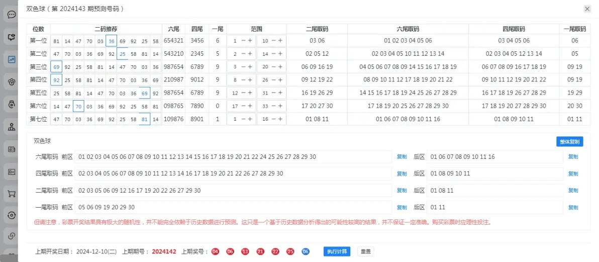 双色球预测器，揭秘彩票预测科技-第2张图片