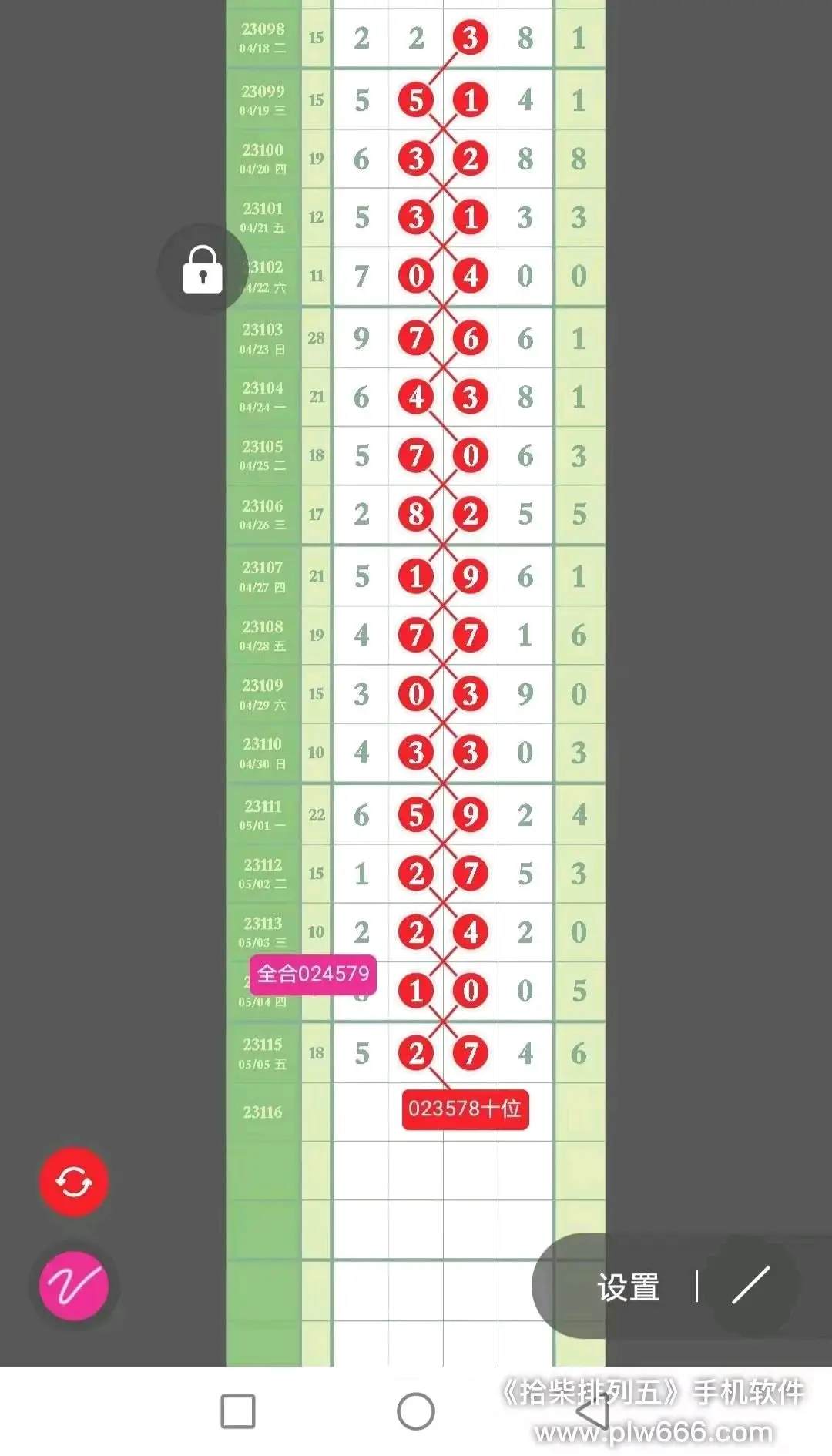 23选5走势图分析技巧23选5走势图分析
