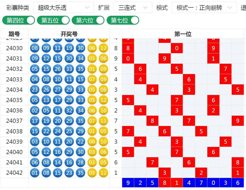 彩票王传奇