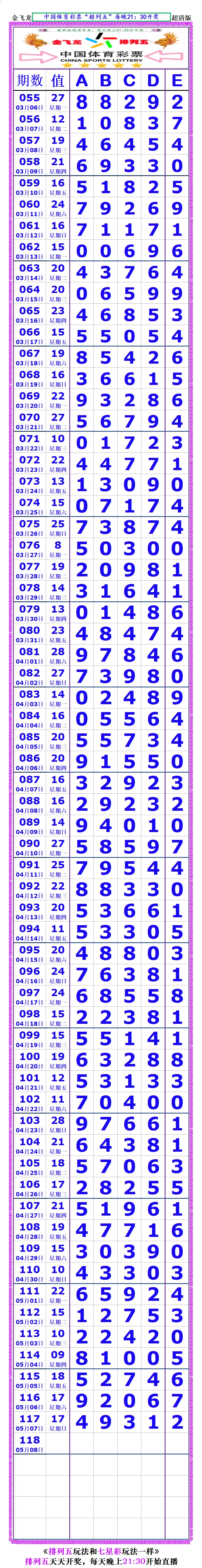 七星彩加急版图库参考七星彩加急版，快速兑奖的秘诀-第3张图片