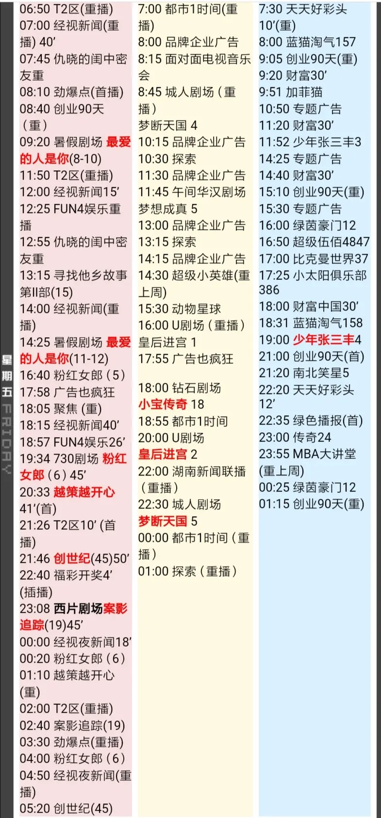 第一财经频道节目表-第2张图片