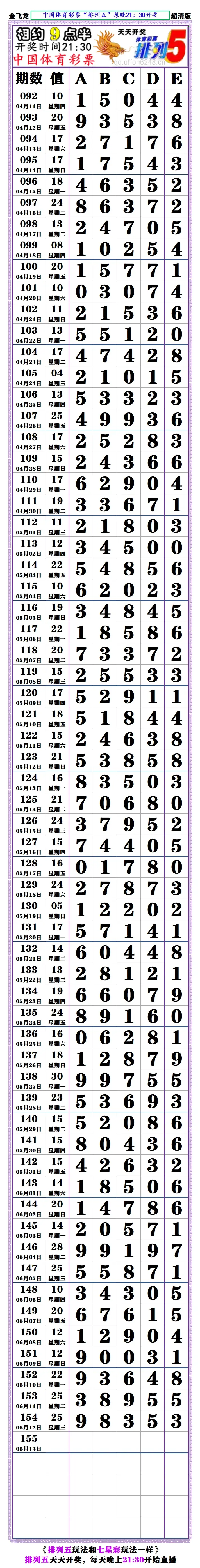 南海七星彩坛论坛长条特区七星彩南海论坛，探索数字时代的交流平台-第2张图片