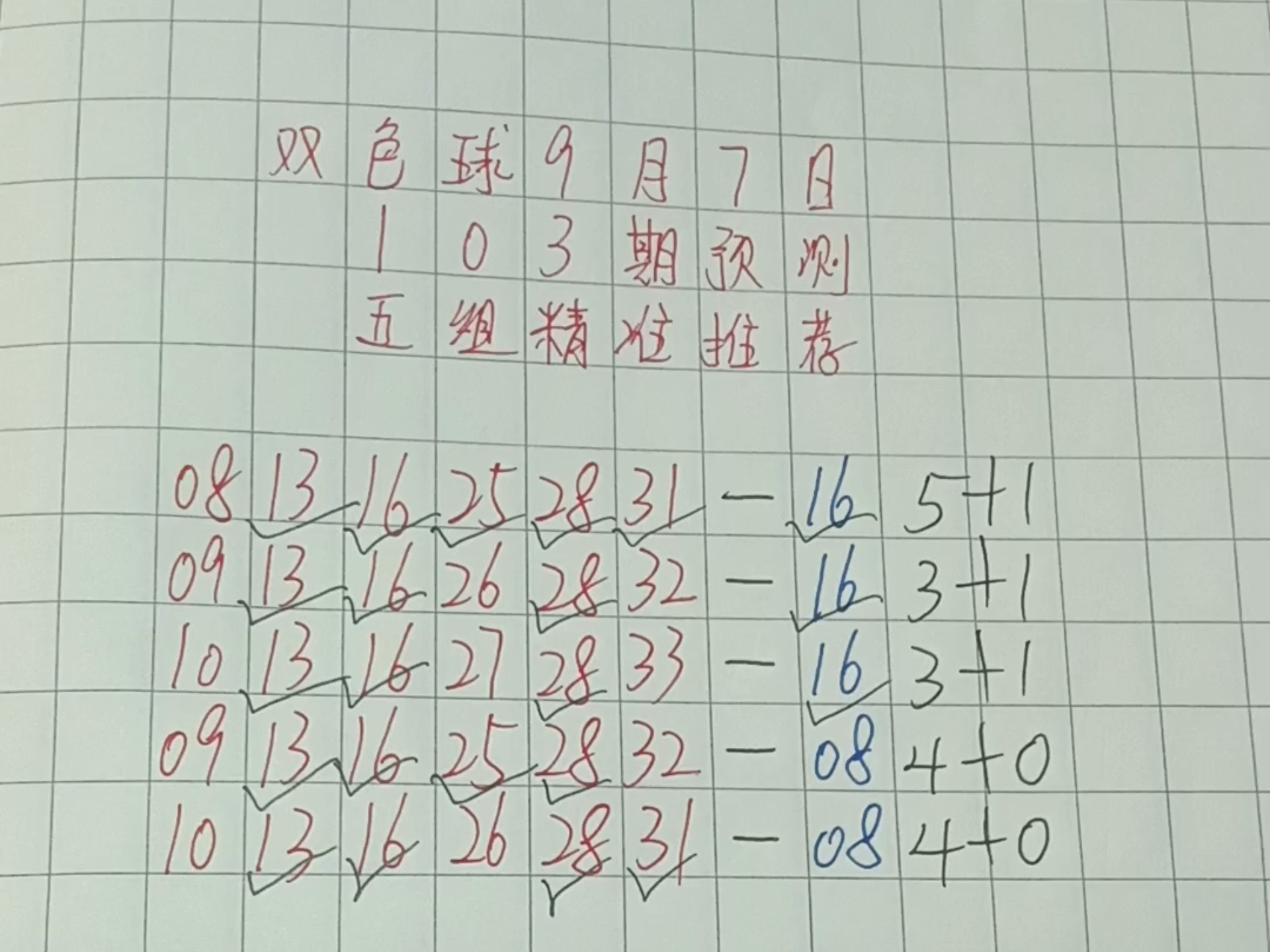 双色球33期预测文章-第2张图片