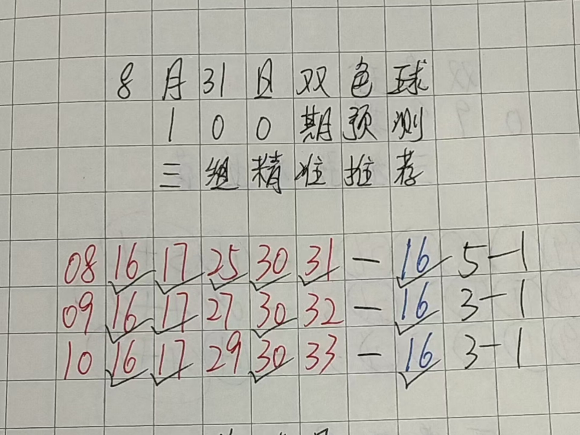 双色球选号预测双色球选号预测-第2张图片