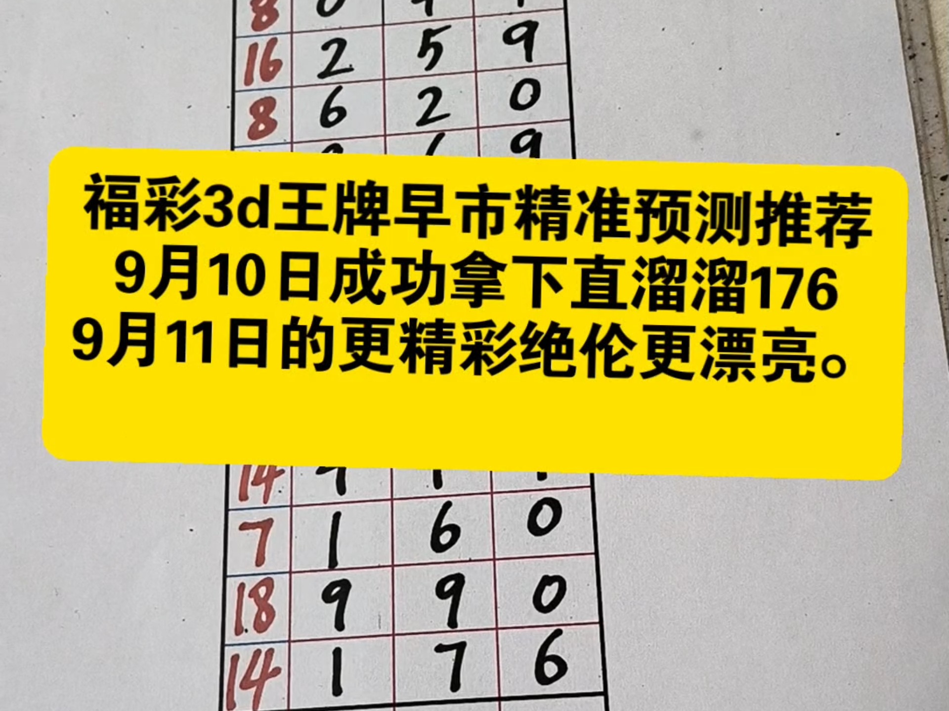 今日精准预测推荐今日精准预测推荐-第3张图片