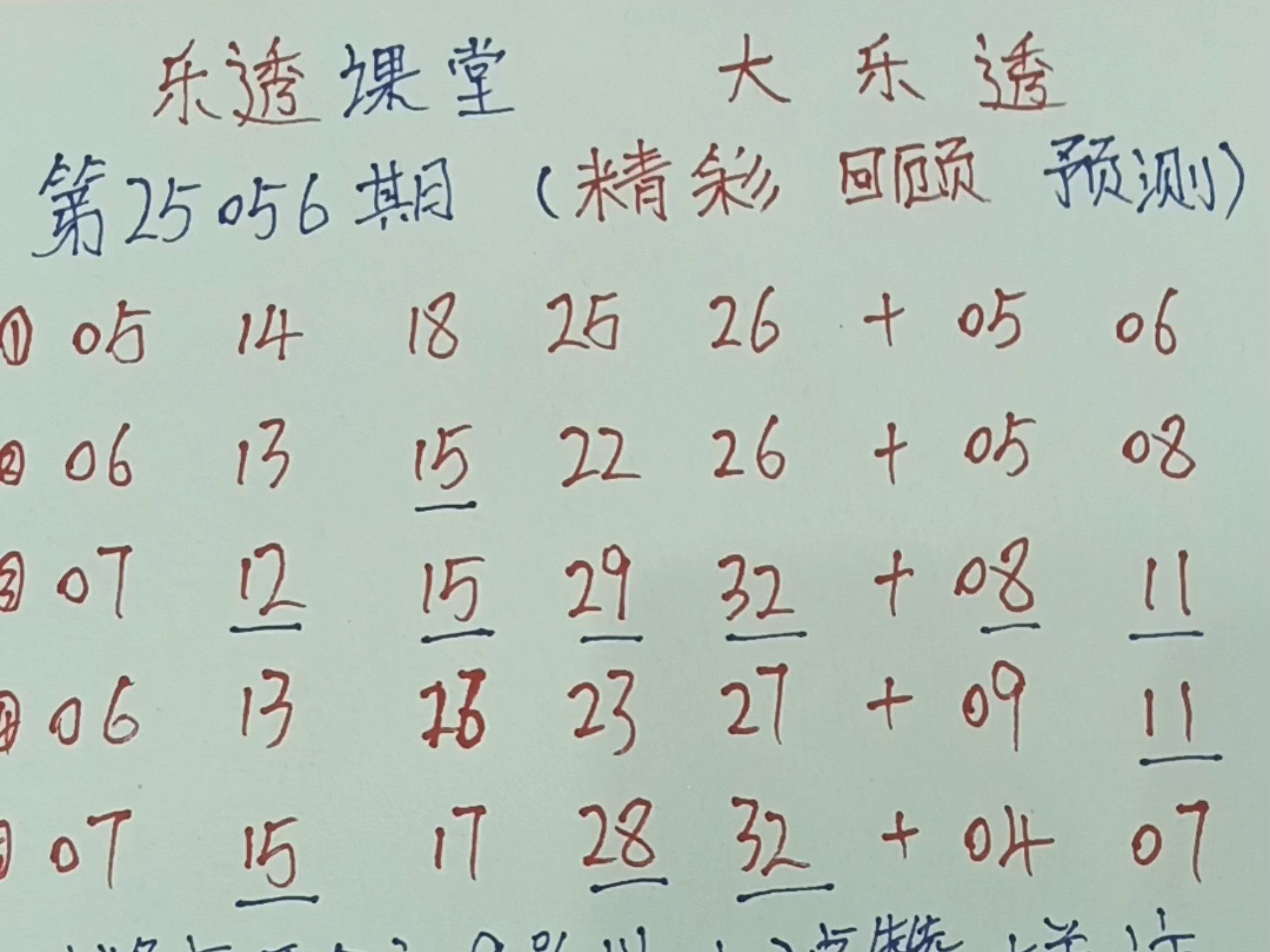 本期免费精准预测本期免费精准预测-第3张图片